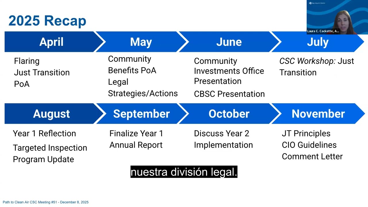 CAP Community Steering Committee Meeting #51 PTCA December 8, 2025 (Spanish)