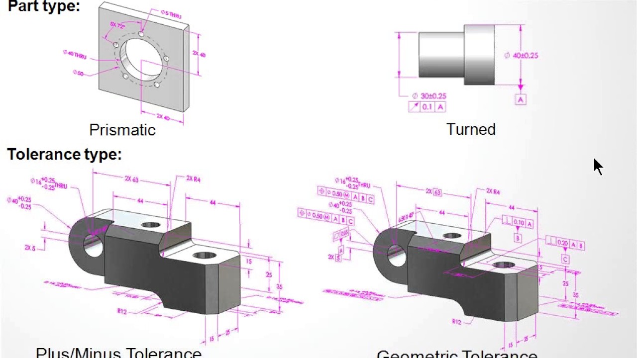 Video Archive: Tolerance in SOLIDWORKS w/ DimXpert & TolAnalyst