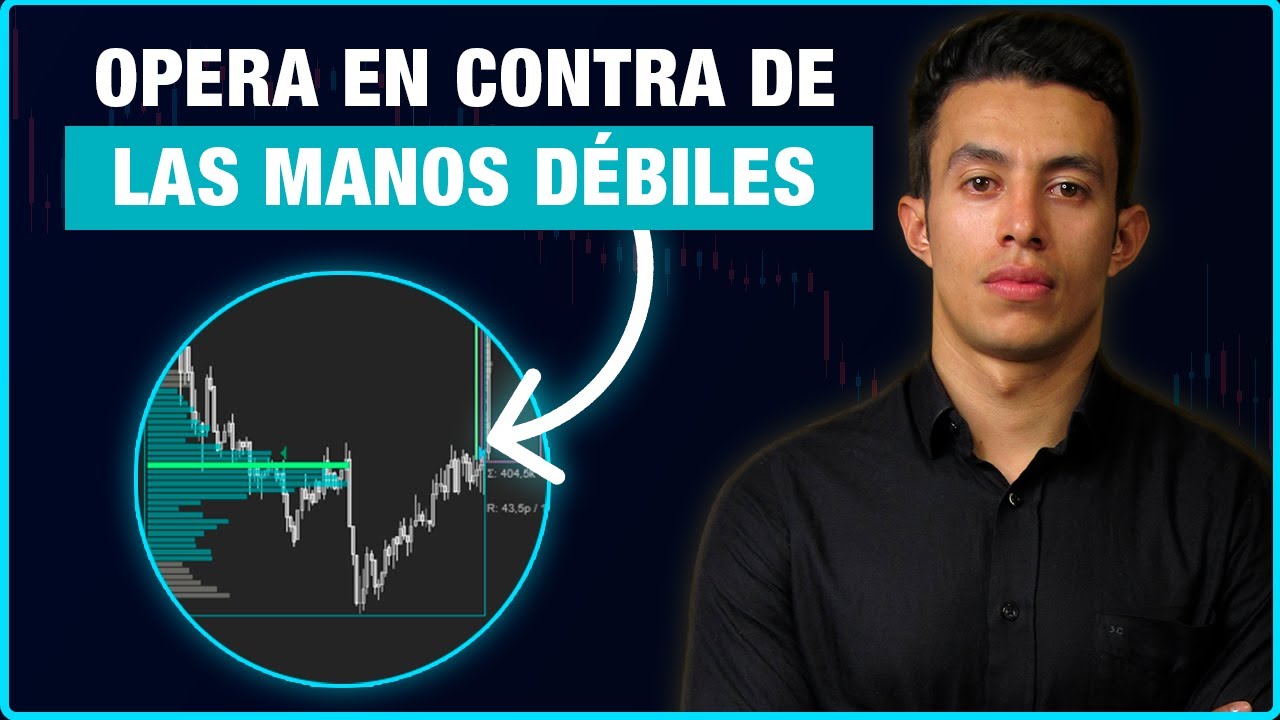 Estrategia utilizando los stops de las mano débiles (Inventario sesión nocturna)