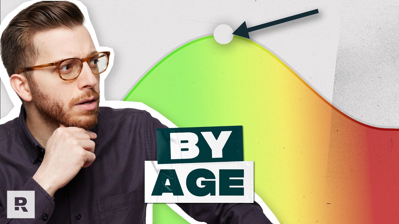 Average Net Worth By Age (How Do You Stack Up?)