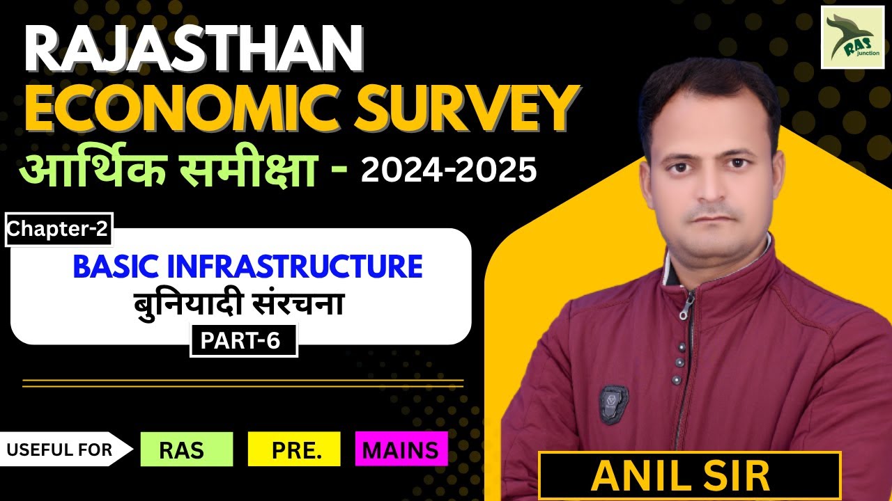 Rajasthan Economic Survey 2025 ✅ Basic Infrastructure| Part 06