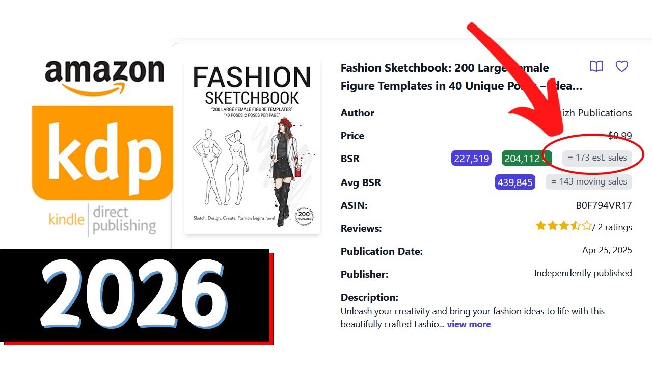 Реальность продажи книг на Amazon KDP в 2026 году