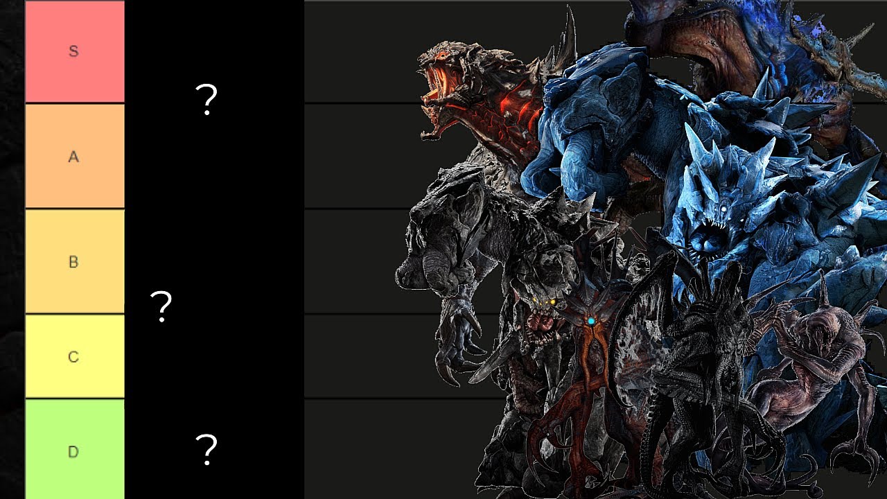 The Evolve Stage 2 Monster Tier list!