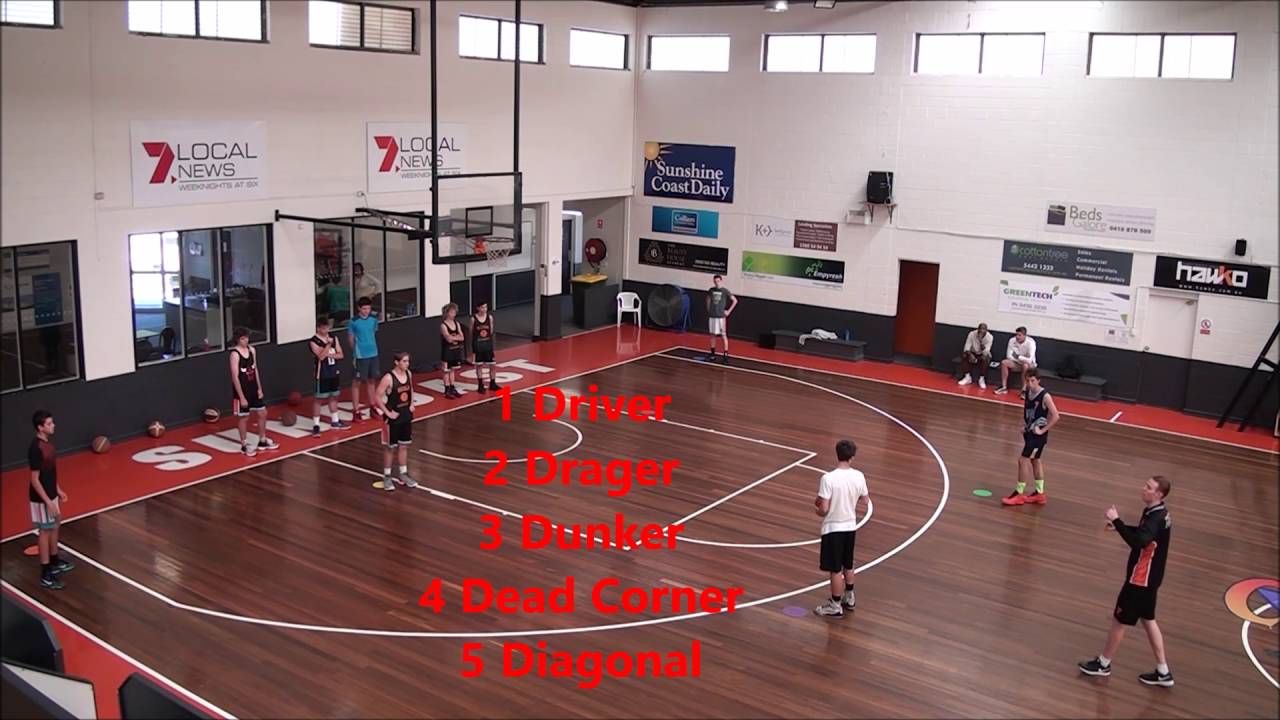 Darren Best SCBA Coaching Director Teaching The Read & React Offence