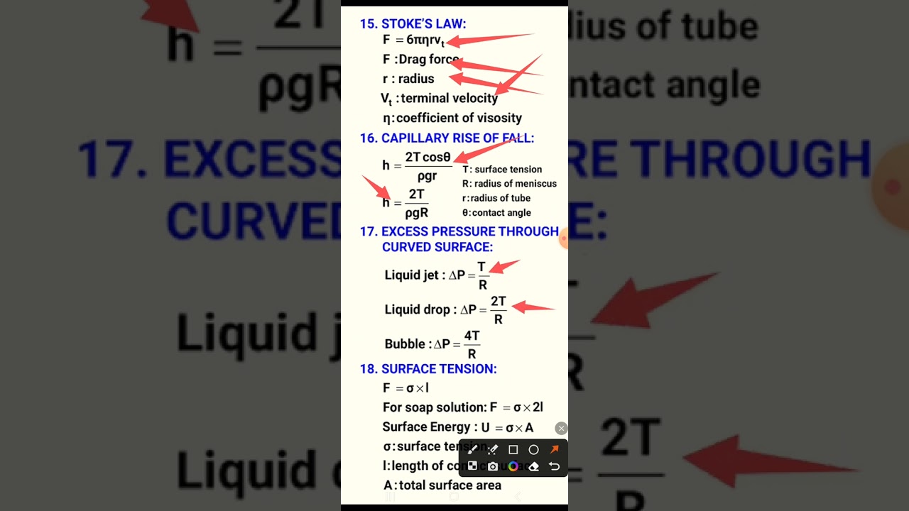Fluid properties formulae-3