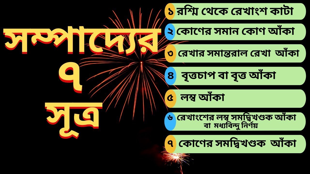 সম্পাদ্যের সাত সূত্র ( সম্পাদ্য আঁকা ও লিখার দারুণ কৌশল )
