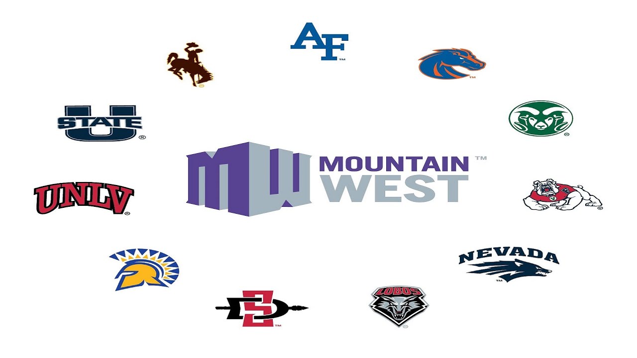 The Mountain West Conference Fight Songs Ranked