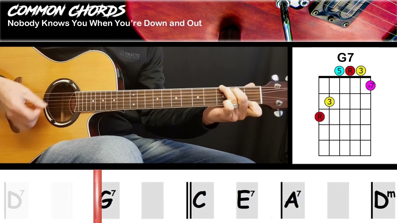 Nobody Knows You When You're Down and Out - Eric Clapton | EASY GUITAR LESSON | Scrolling Chords