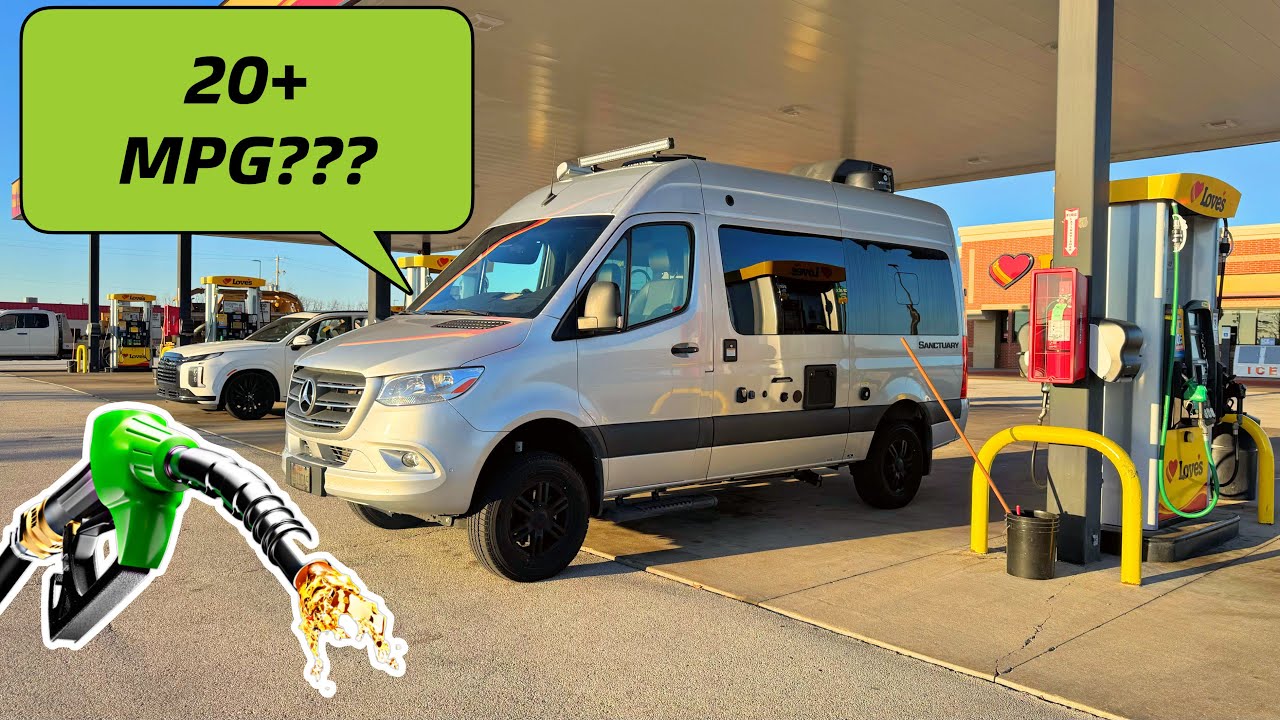 Real World Fuel Economy For A Mercedes Sprinter Camper Van