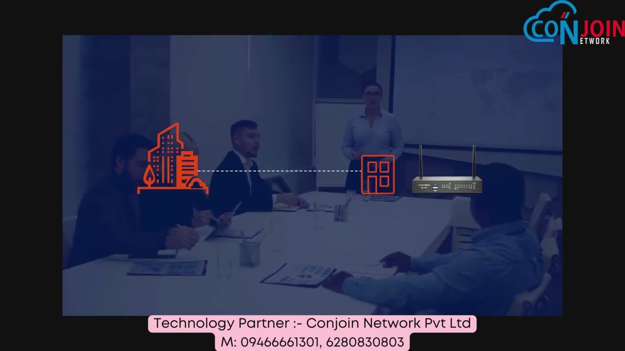 SonicWall 7th Gen TZ Series Firewall The First Desktop Form-Factor With Multi-Giga Interface