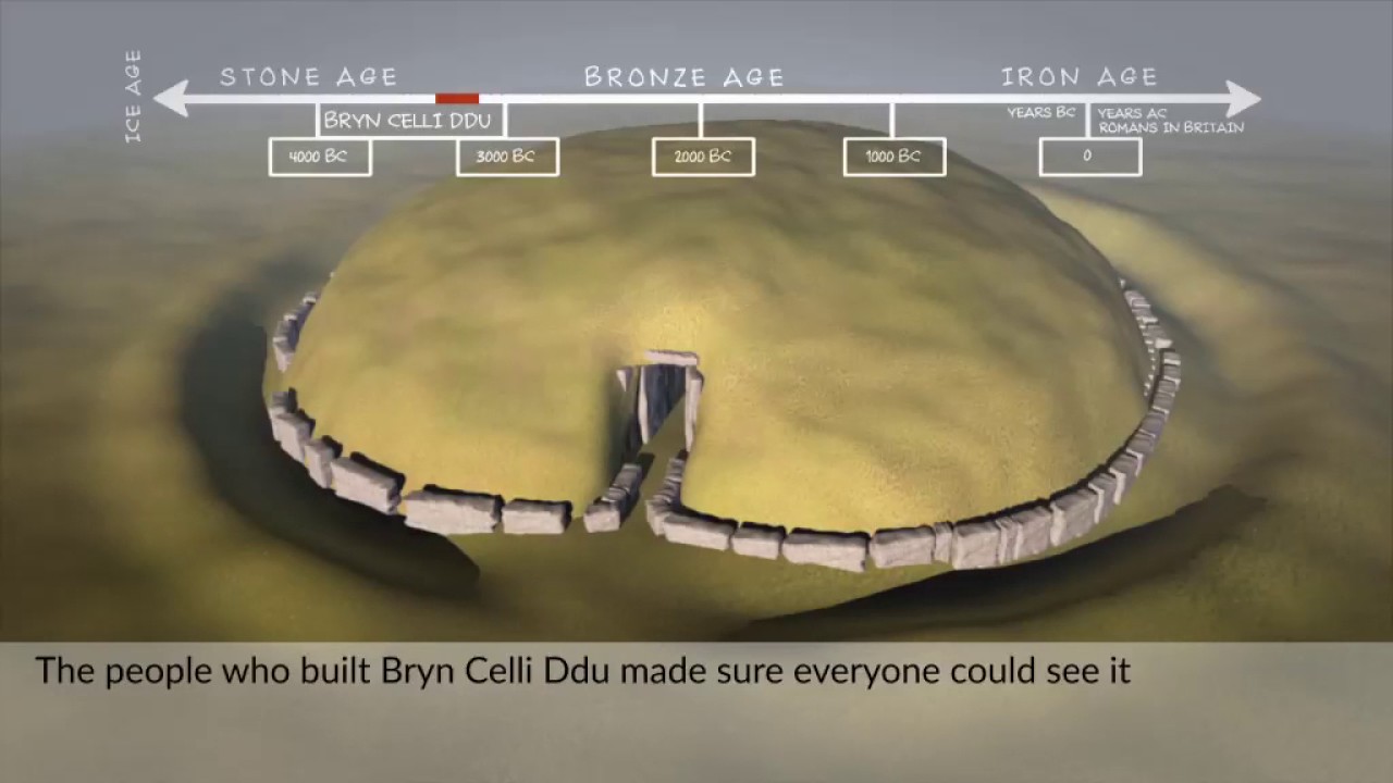 Bryn Celli Ddu CGI Film