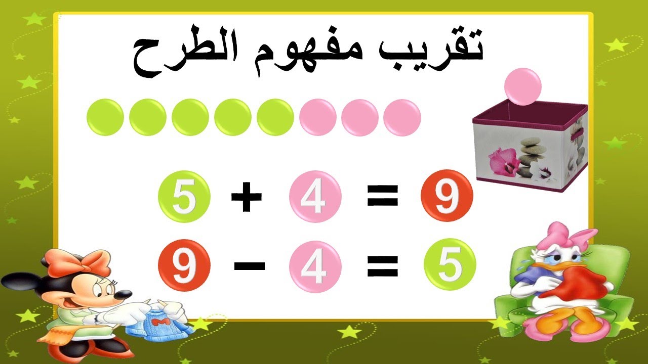 تقريب مفهوم الطرح