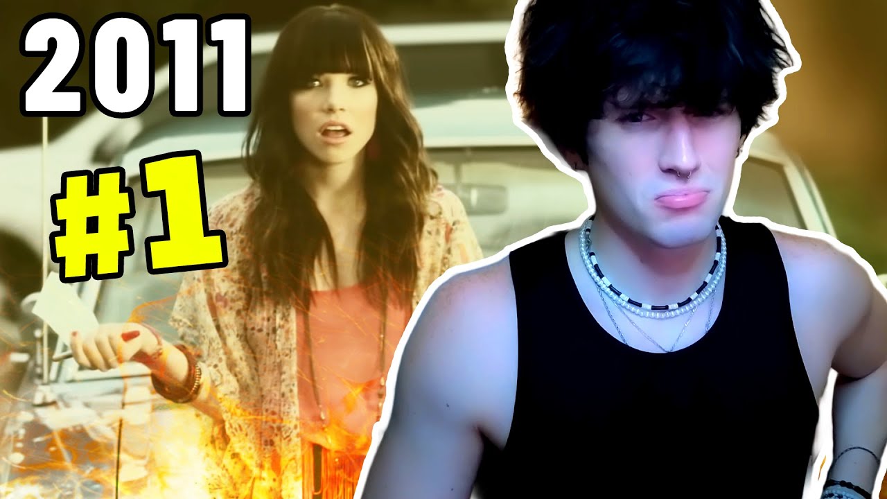 Jivo Reacts to Top 5 Songs From Each Year Since 1980 (while eating food like a fat ahhh)