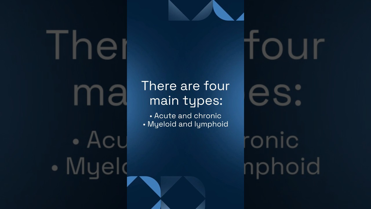 Leukemia Explained in 30 Seconds 