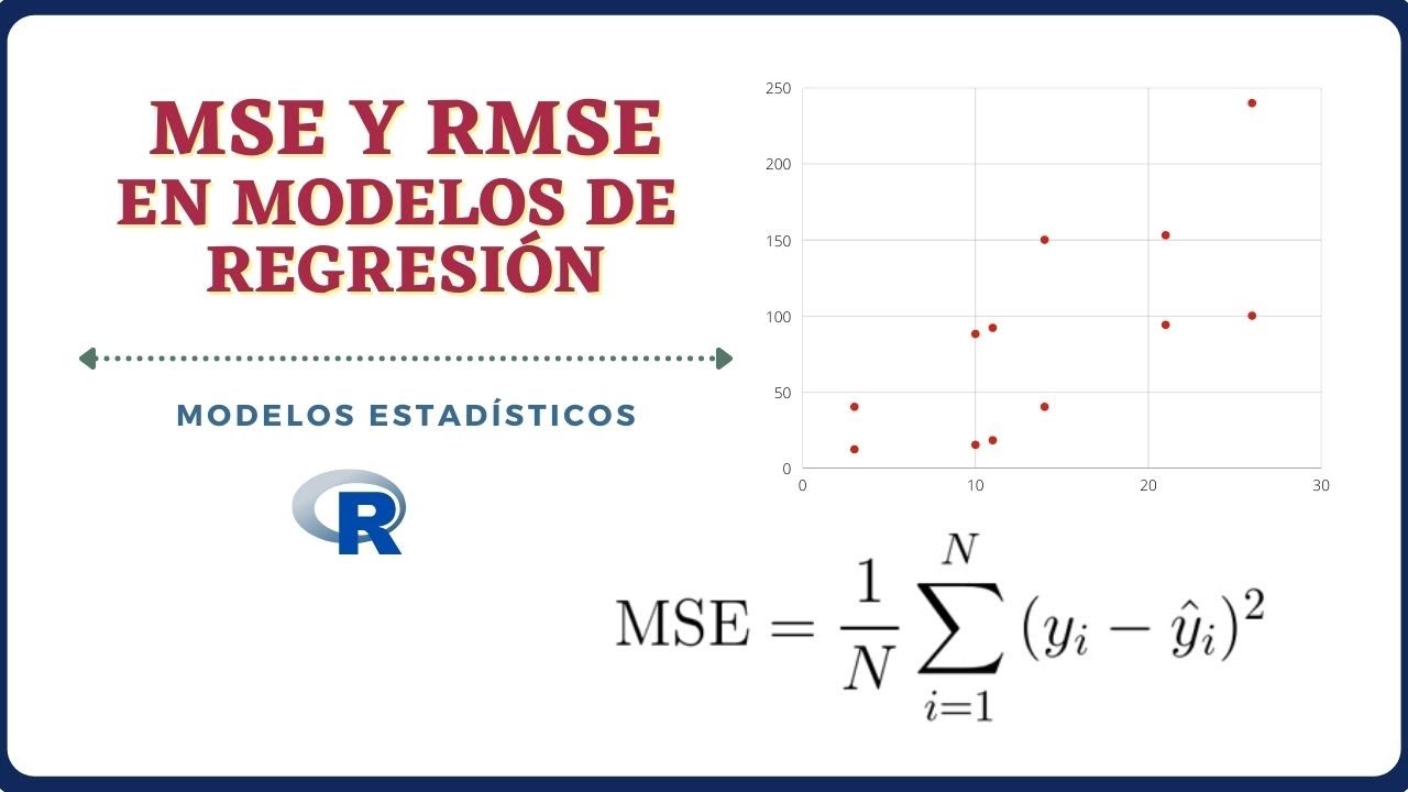 Métricas para evaluar Modelos de Regresión. Error Cuadrático Medio (MSE y RMSE)