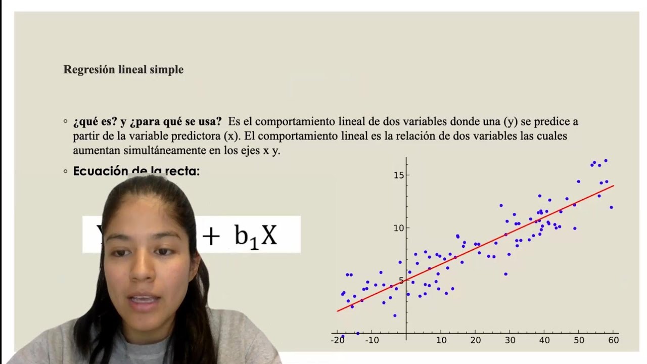 Regresión lineal, gráfico de Bland Altman