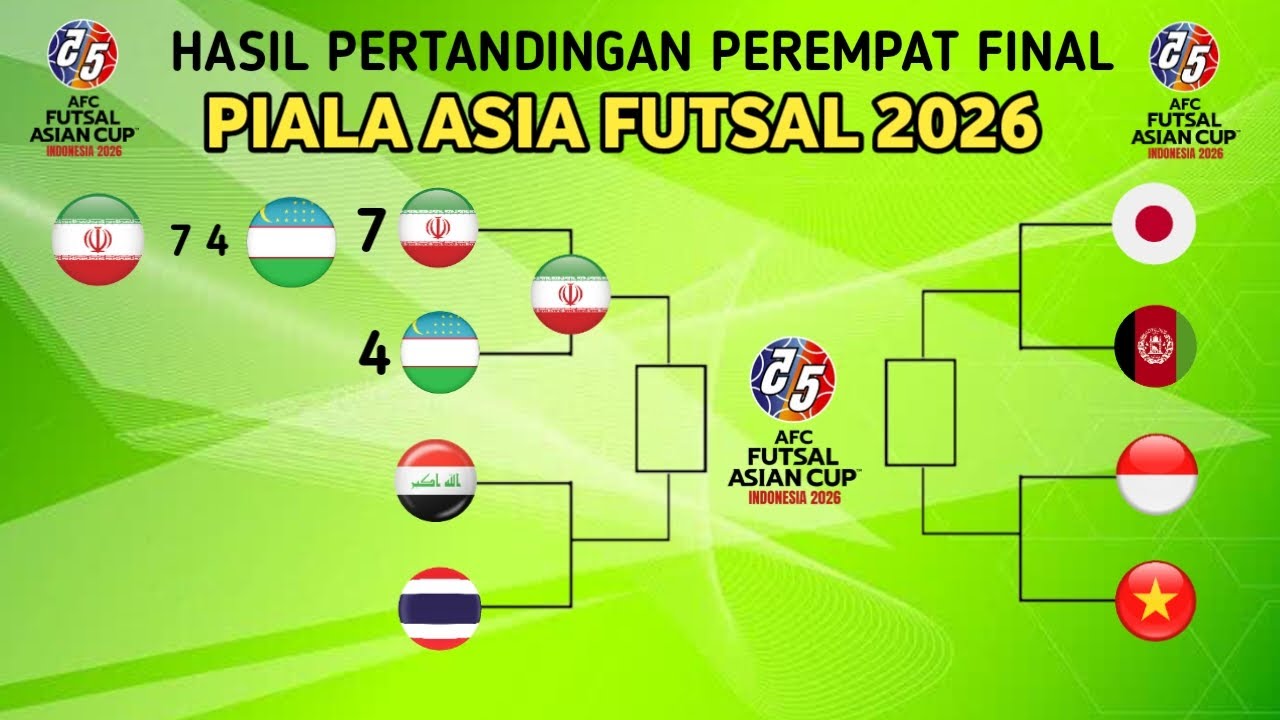 HASIL PEREMPAT FINAL PERTAMA IRAN VS UZBEKISTAN (7-4) | AFC FUTSAL 2026