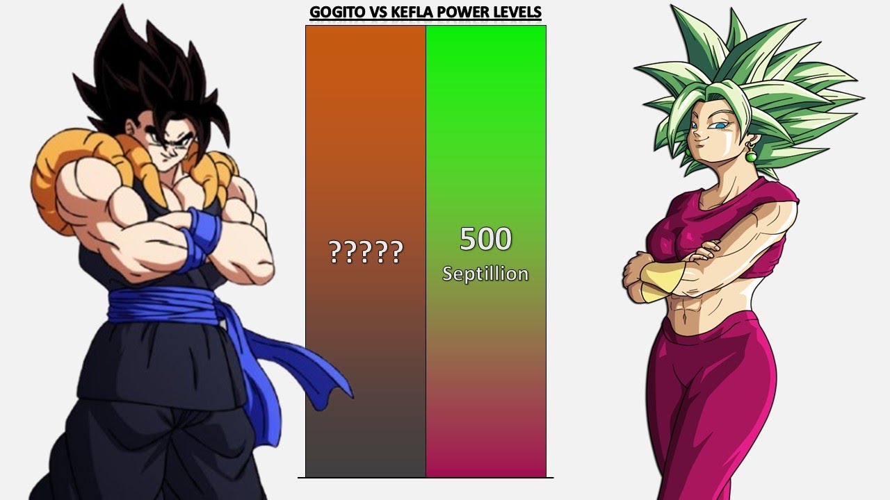 Gogito VS Kefla POWER LEVELS - DBZ/DBGT/DBS/SDBH/Anime War/UV