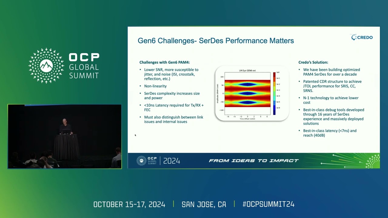 PCIe Retimers   Performance Matters   Presented by Credo