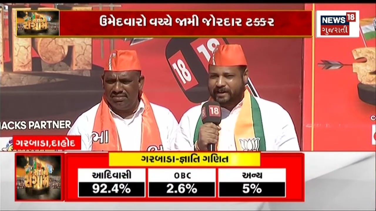 Satta No Sangram | Garvada માં કોણ ગજવશે ગઢ? | BJP Vs Congress | AIMIM | Dahod Politics|Gujarat News