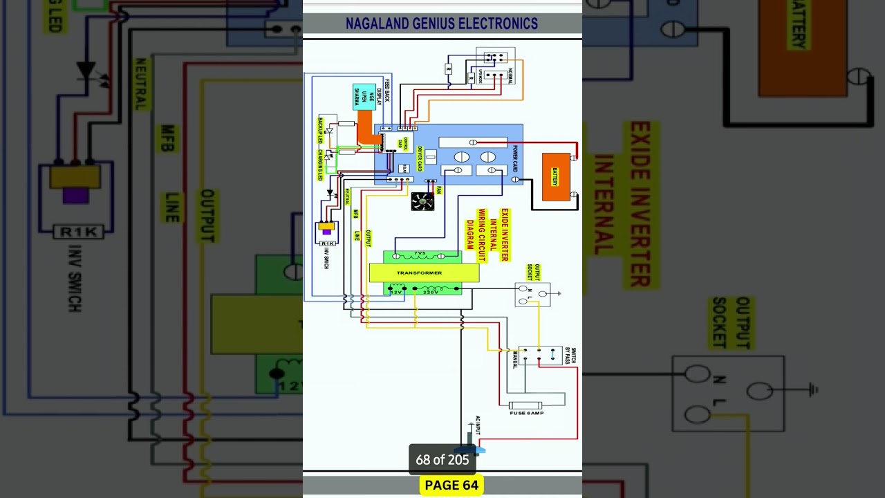 exide inverter wiring diagram v20 March 2025v