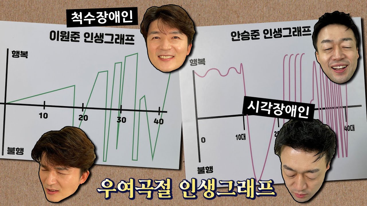 자이로드롭🎢같은 인생그래프, 고래힘줄💪같은 멘탈로 헤쳐나가는 SSULㅣ이원준 안승준의 인생그래프| 장애인토크쇼 알TV[썰준]EP.39