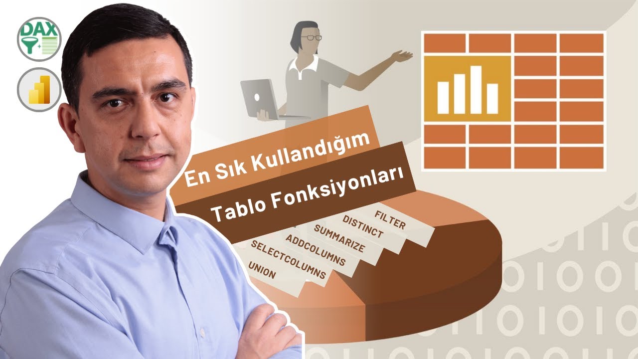 Power  BI 'da En Çok Kullandığım Tablo Fonksiyonları - DAX Tutorial