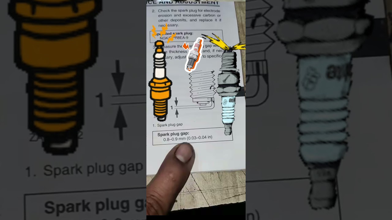 Spark plug Gap Size 👍