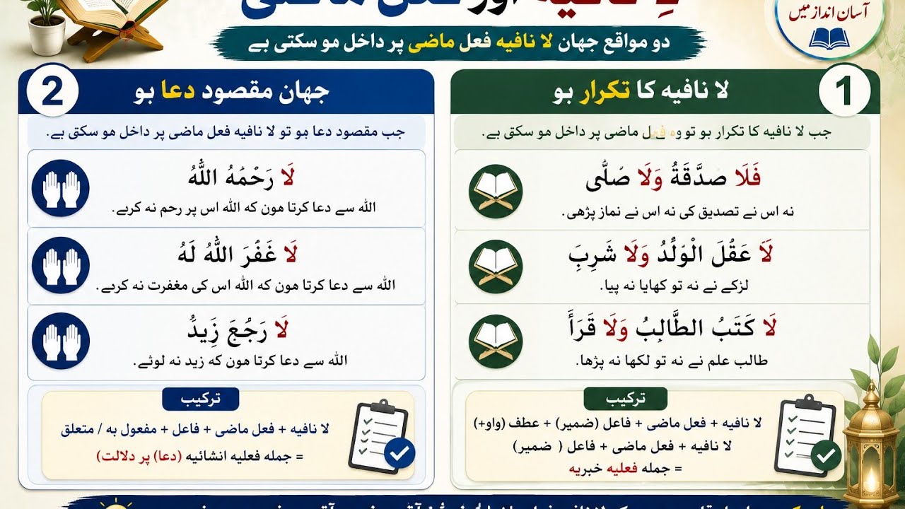 (لا )نافیہ فعل ماضی پر داخل ہوسکتا ہے ؟ #tarkeeb e nahvi #learnarabic