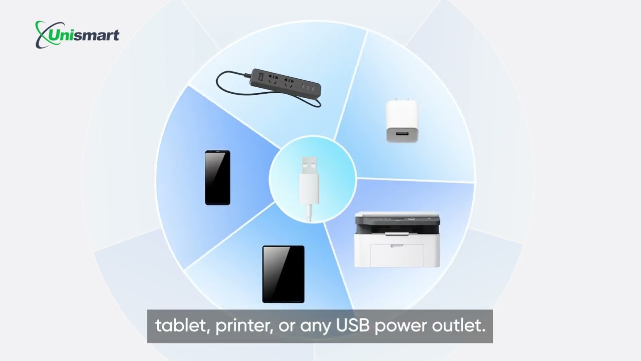 UNISMART MINI 2 Operation Guide For Use in 289 Series Toner Cartridges