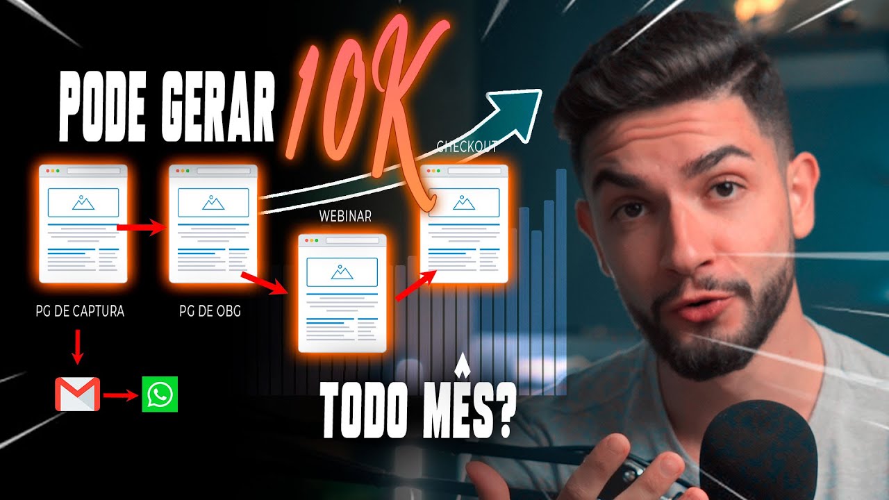 10 SALÁRIOS POR MÊS com Funil de Vendas? Será Que É Possível?