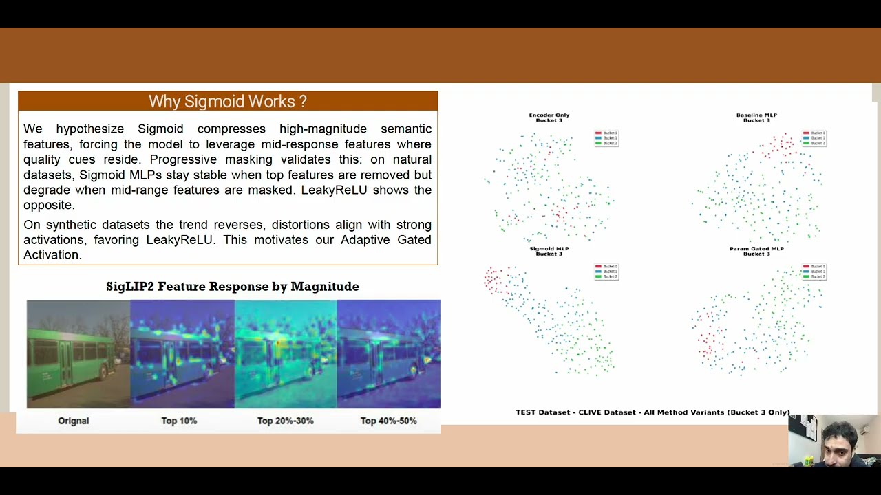 [WACV 2026] Revisiting Vision–Language Foundations for No-Reference Image Quality Assessment