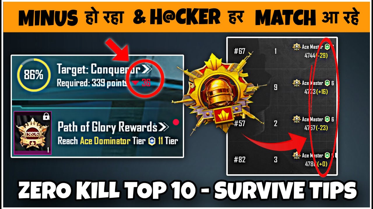 DAY🇮🇳31 : Ace-Master To Conqueror. Zero Finish High Plus Rank Push Tips & Daily Conqueror Pts.Target