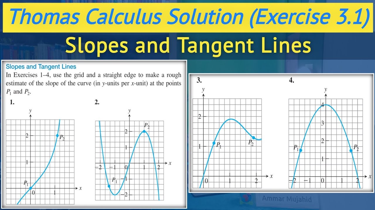 Thomas calculus exercise 3.1 Q1 to Q4 | Slope of the tangent line at a point urdu || Lec 1