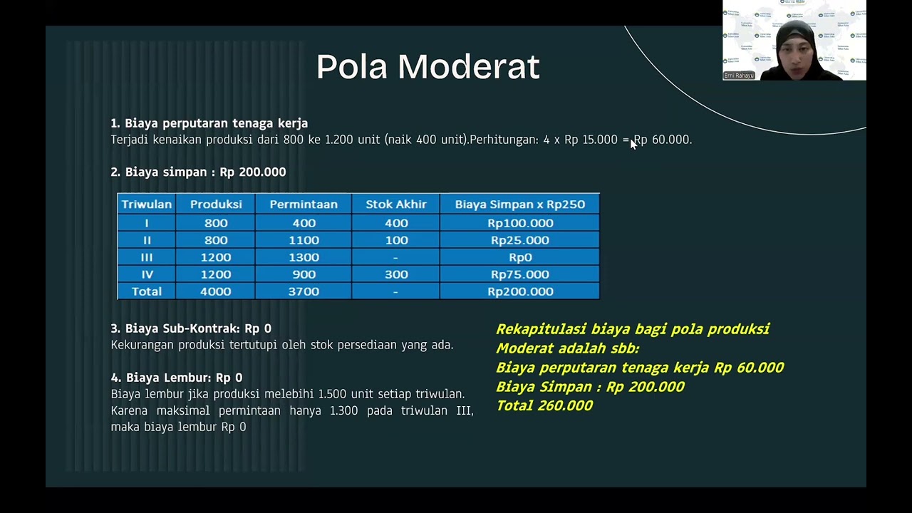UAS Manajemen Operasional MJ302