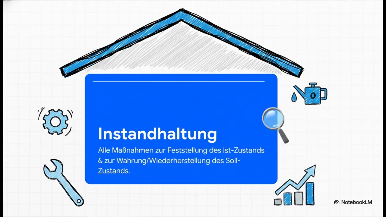 Instandhaltung einfach erklärt: Inspektion, Wartung & Instandsetzung 🛠️