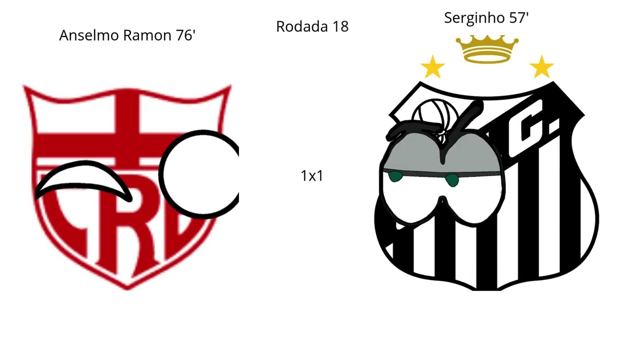 Campanha do Santos na Série B 2024