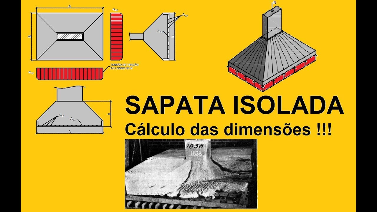 Sapata Isolada: Como calcular dimensões necessária.