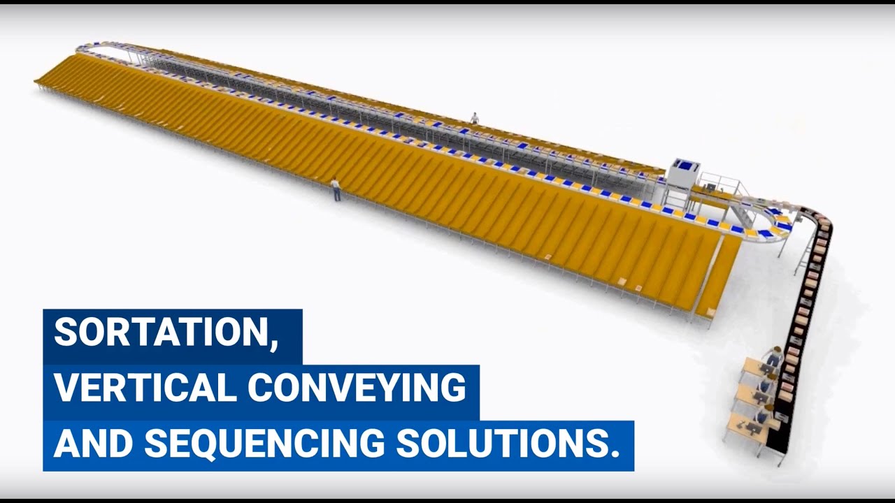 PeakLogix: Sortation, Vertical Conveying and Sequencing