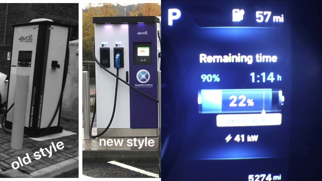 64kwh Kona Winter charging from 5% cold!!