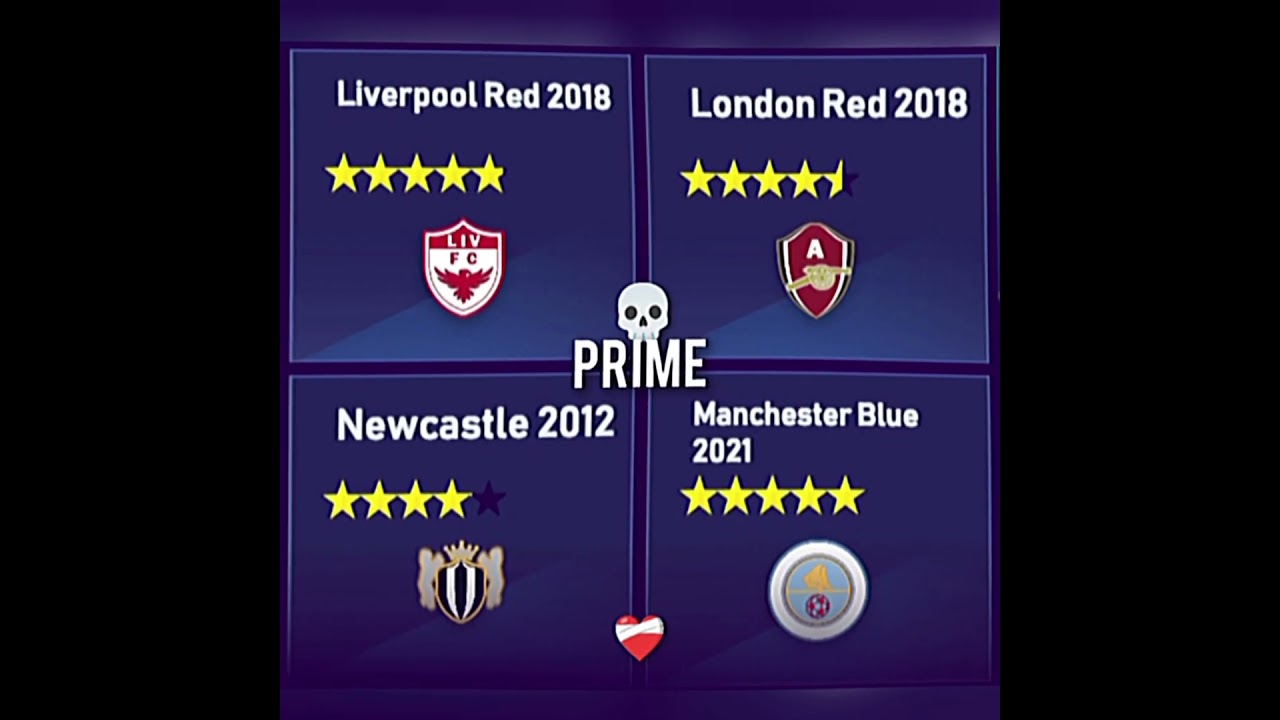 Real premier league prime 💀🗿. Football league 2025 is here 👍🤩 #football #edit #premierleague