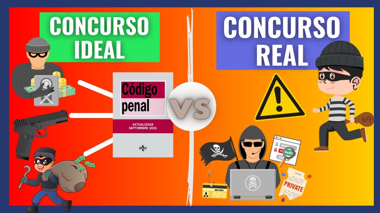 🔴【CONCURSO DE DELITOS】: Descubre las DIFERENCIAS con estos EJEMPLOS