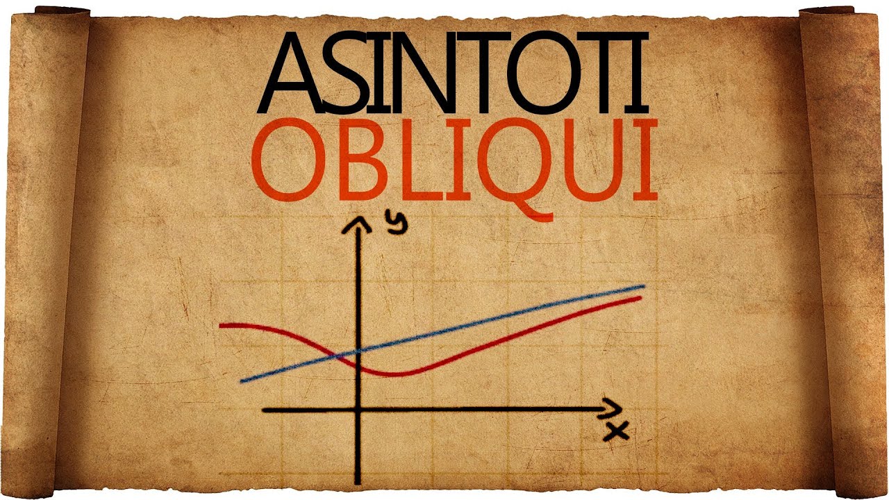 Asintoti Obliqui e Curve Asintotiche