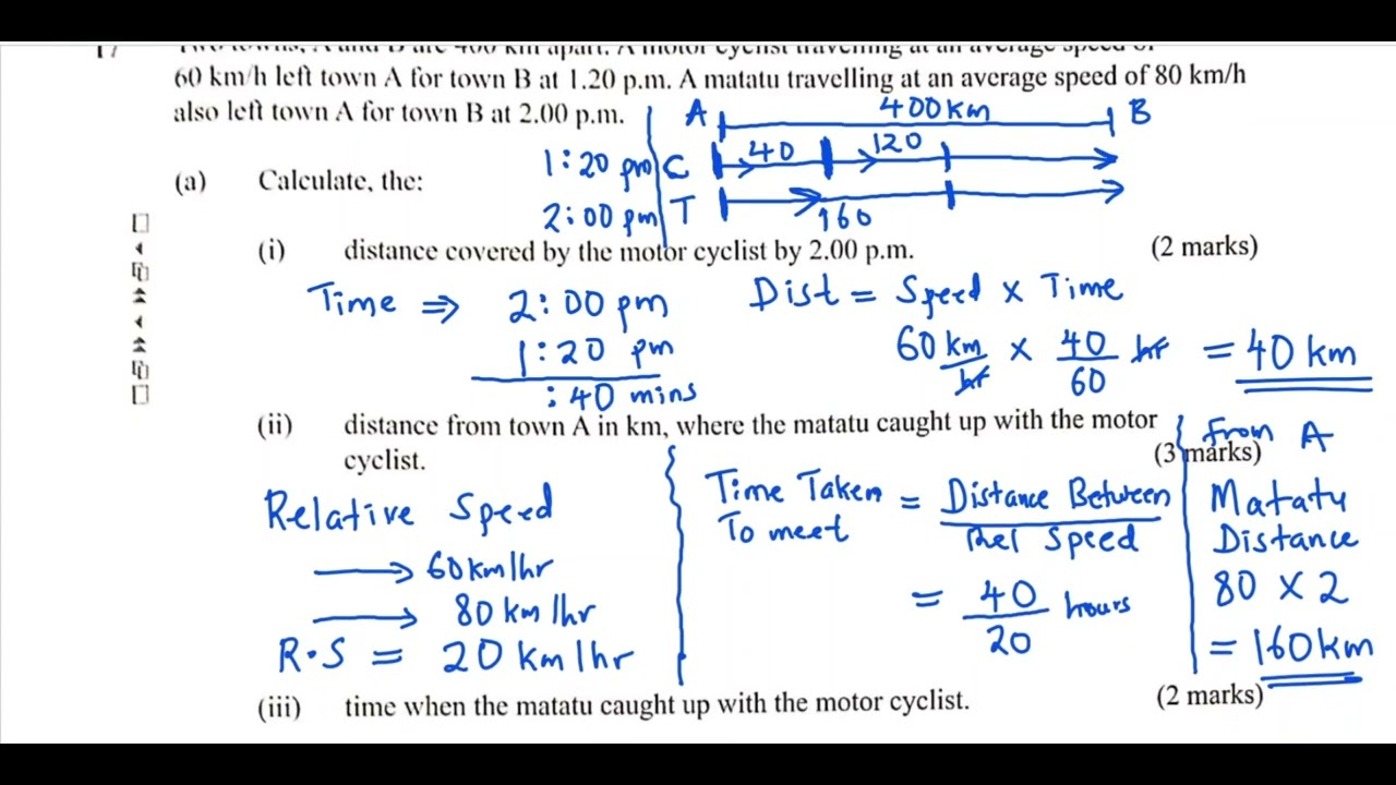 KCSE 2023   LINEAR MOTION