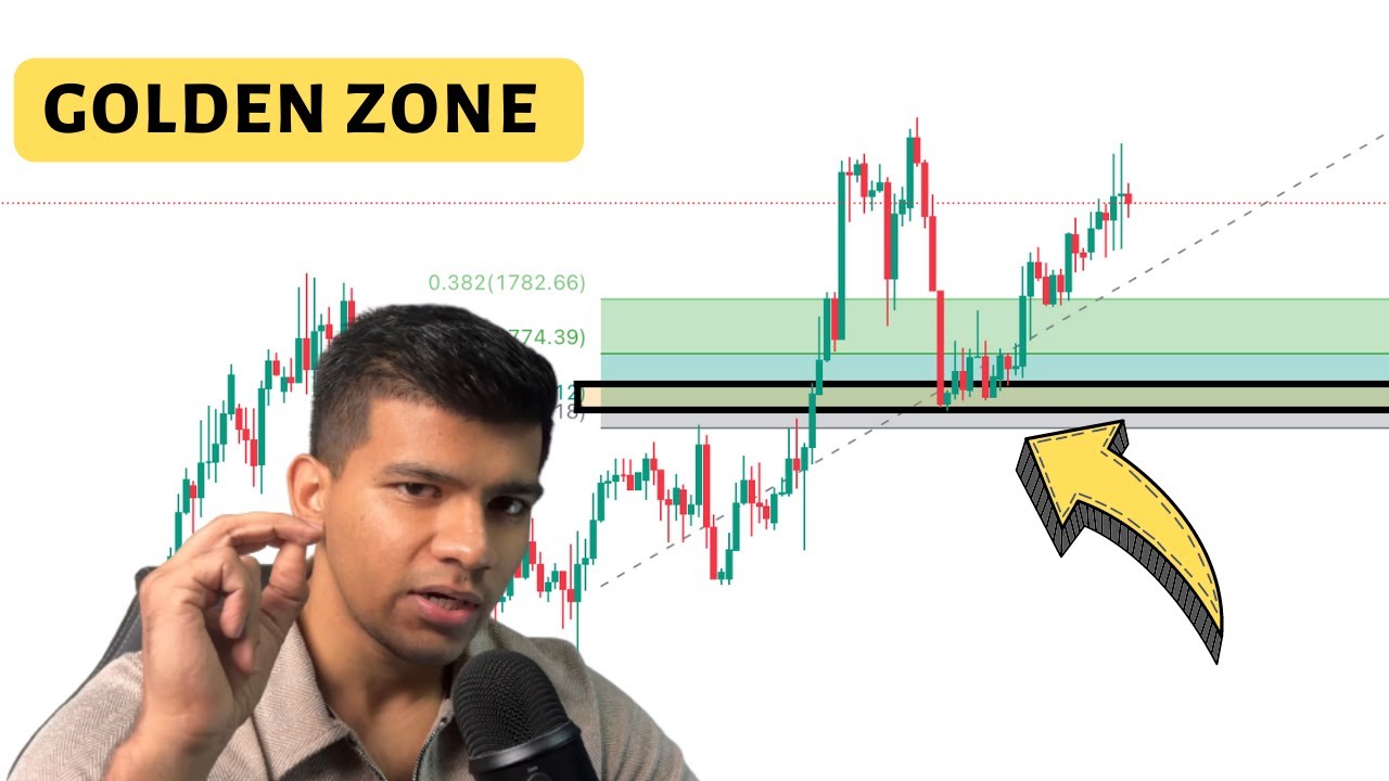 How to use FIBONACCI RETRACEMENT (MY SECRET)