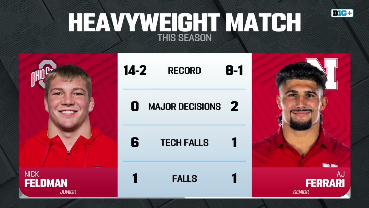 HWT - Ohio State’s Nick Feldman vs. Nebraska’s AJ Ferrari | Big Ten Wrestling