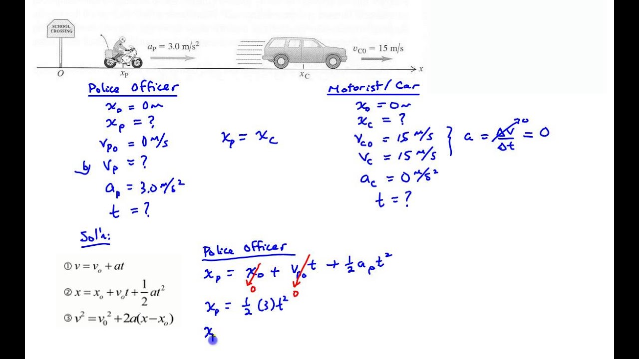 Chapter 2, Example #7 (Officer and Car Pursuit)