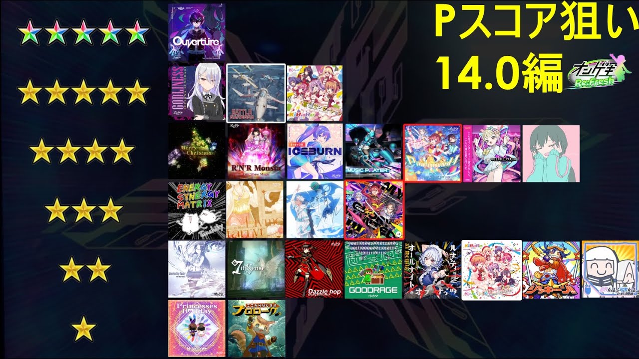 Pスコアオススメ LV14.0 [オンゲキ]