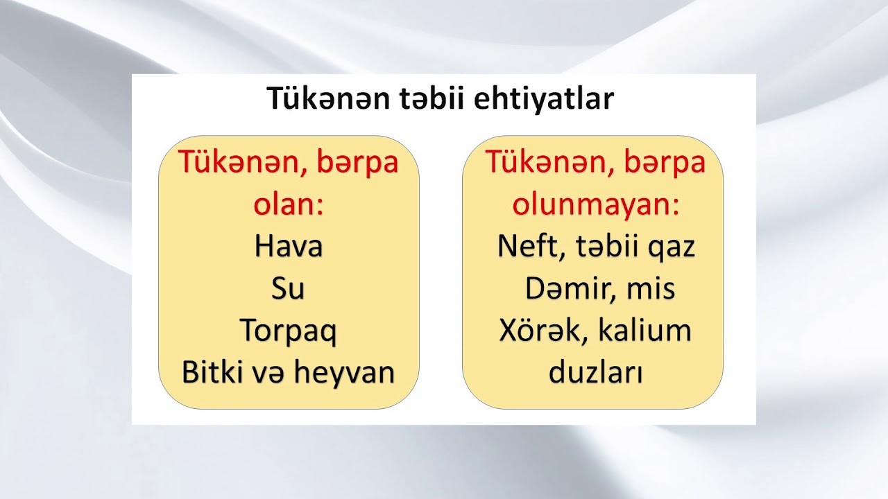 8ci sinif Cografiya Tebii ehtiyatlar ve tebii ehtiyatlarin teserrufat ehemiyyeti