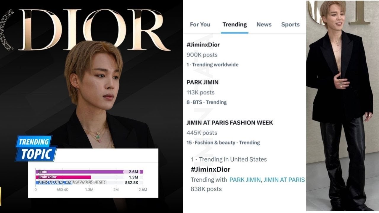 #JiminxDior завоевывает популярность в социальных сетях! Группа BTS Jimin блистает на Неделе моды в